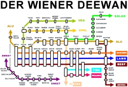 Logo del Wiener Deewan